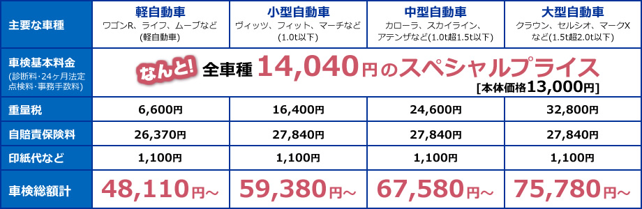 料金表